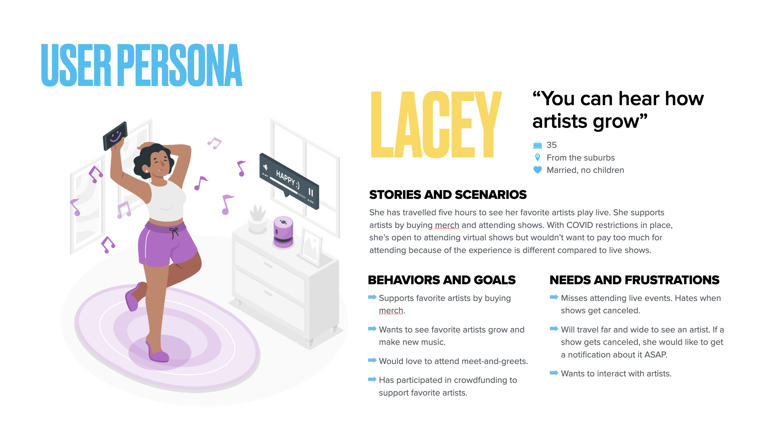 Music App - Lacey - User Persona